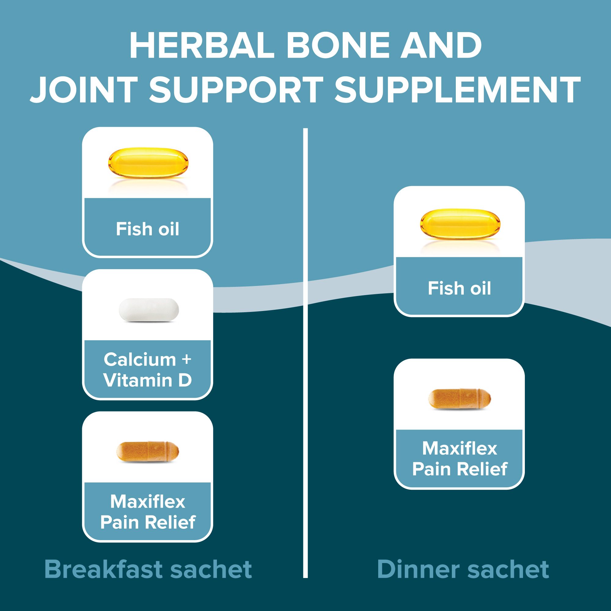 Amazon-Creatives---DN360-Bone-and-Joint-Sachet-Combo_20200908-2